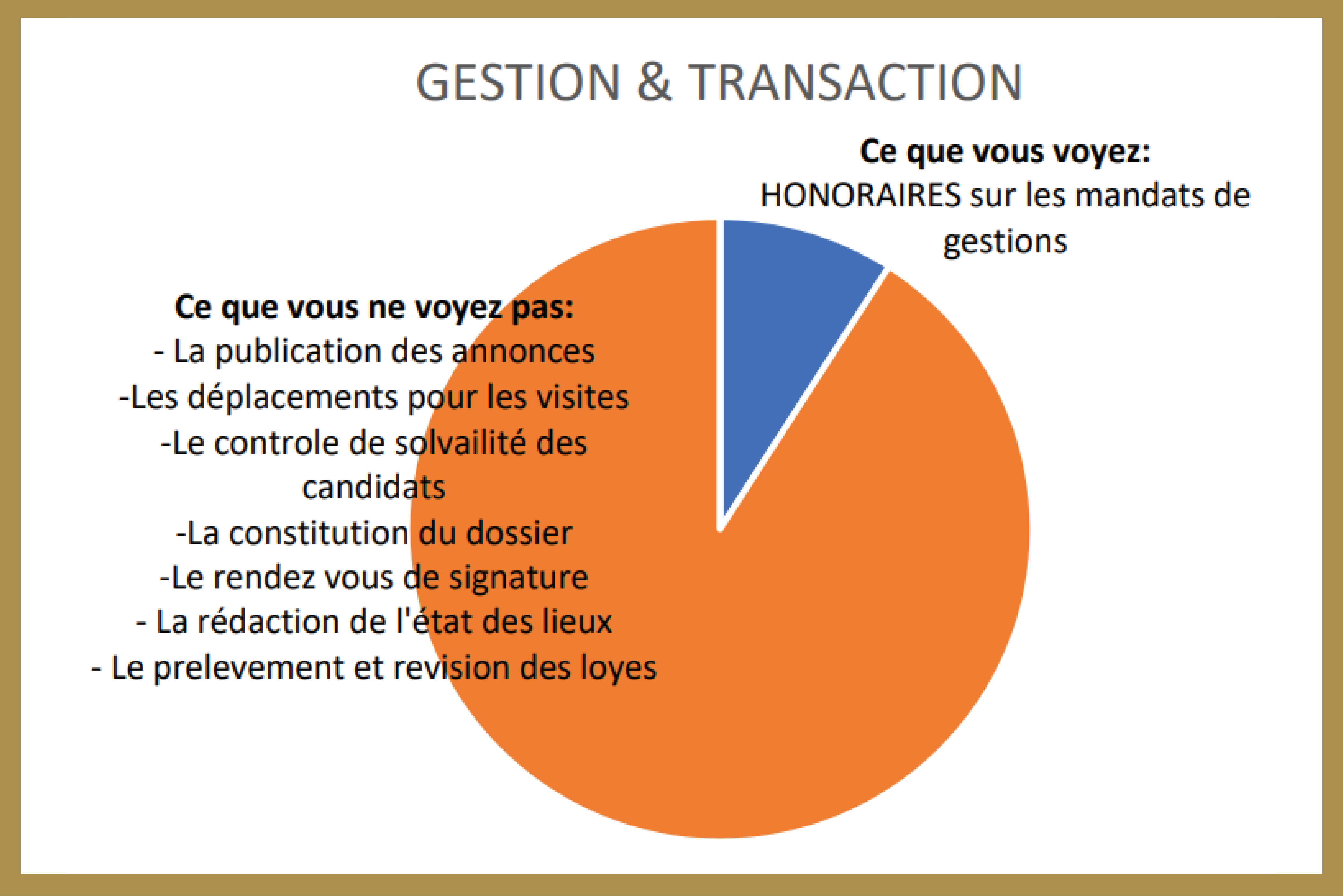 http://fpaim.pf/wp-content/uploads/2023/10/FPAIM-SERVICES-AGENTS-IMMOBILIERS-1.png